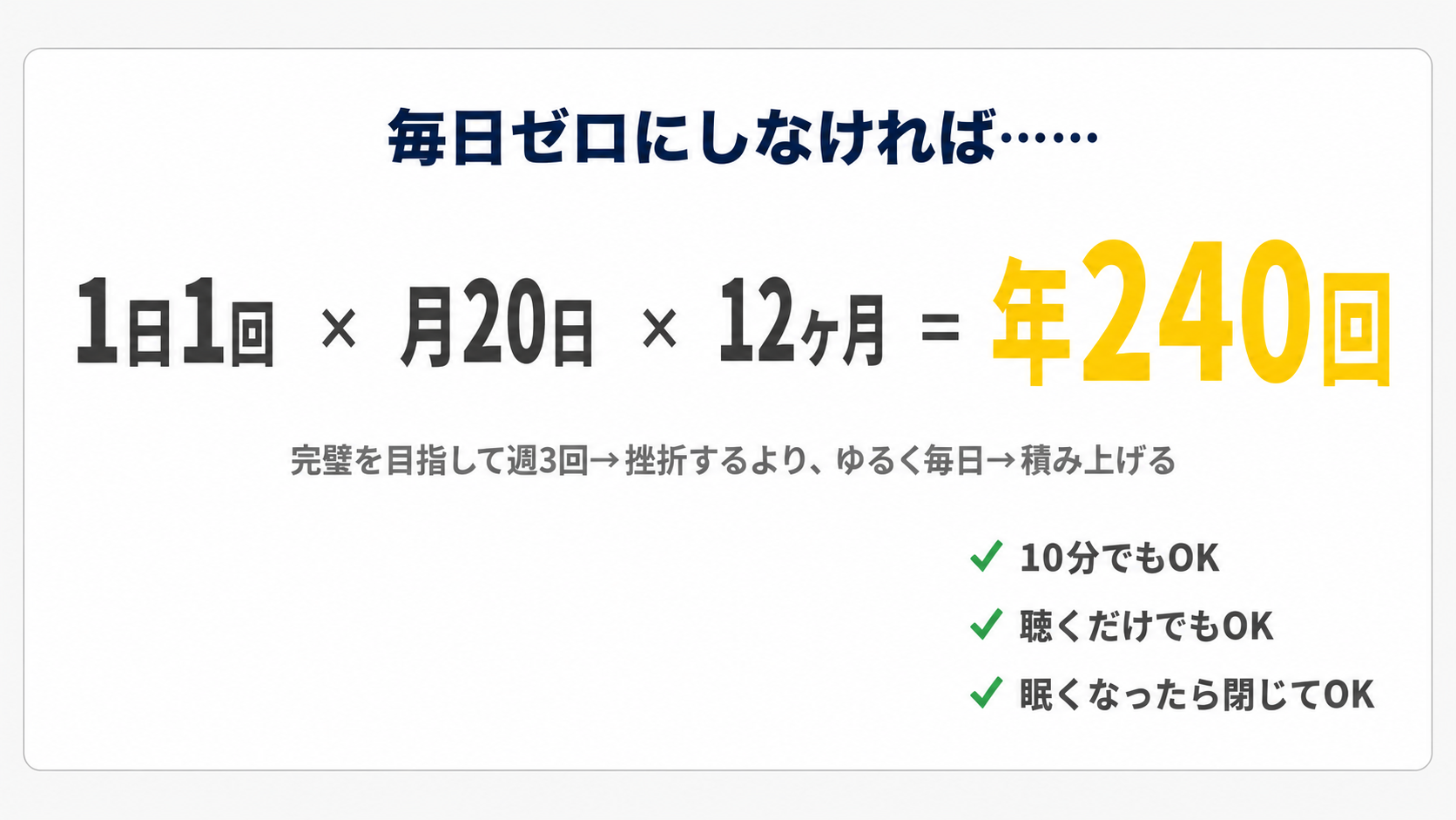 1日1インプット年240回の積み上げ図