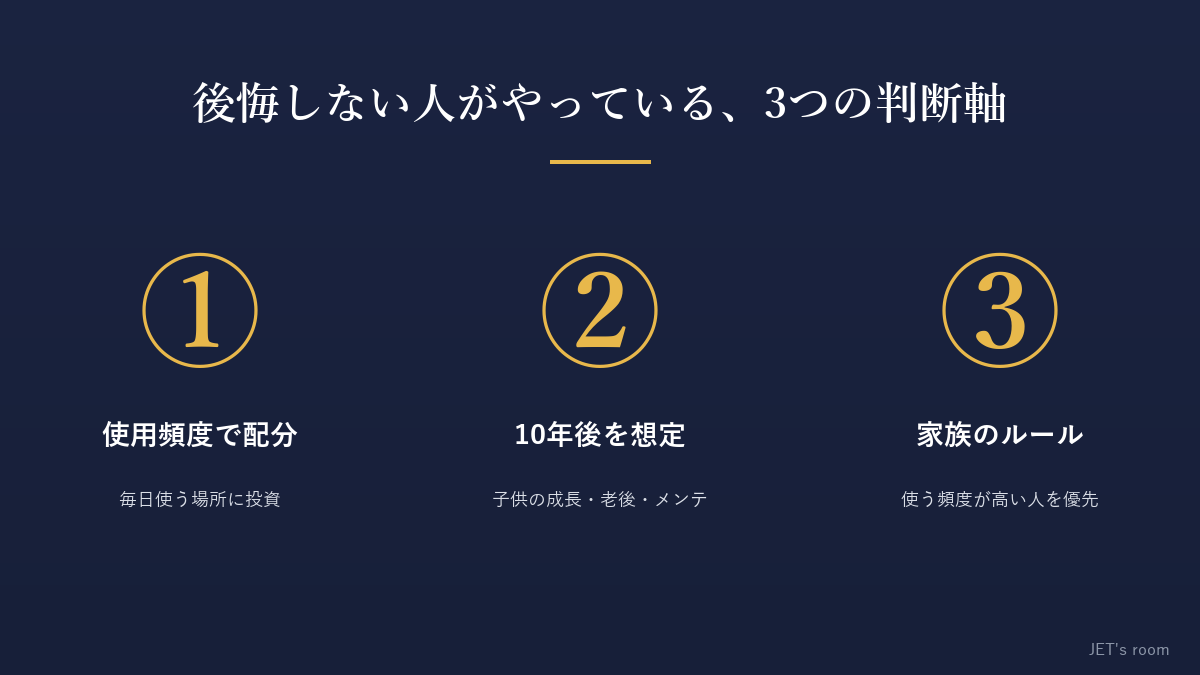 後悔しない人がやっている3つの判断軸