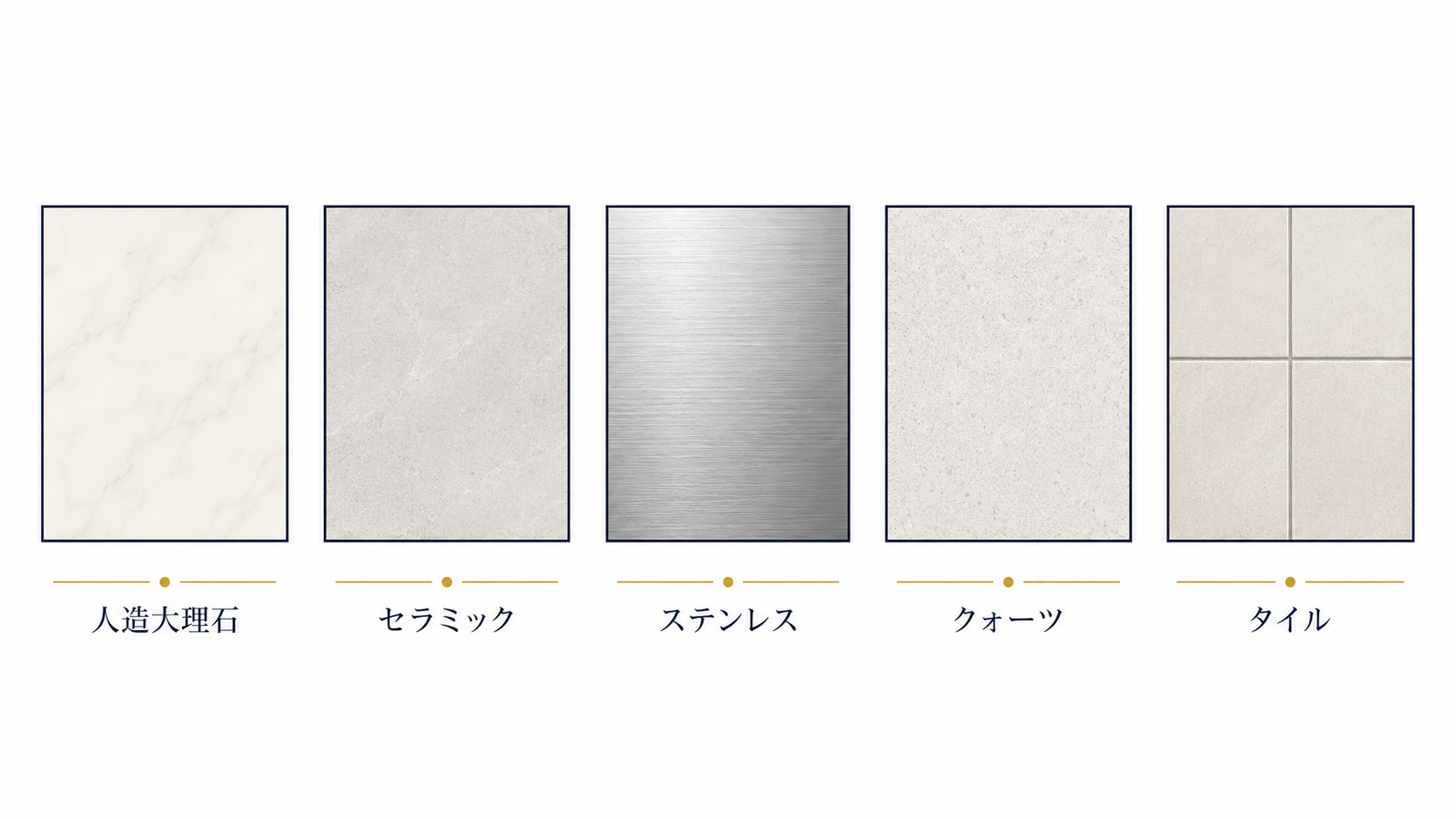 ワークトップ主要5素材の質感比較