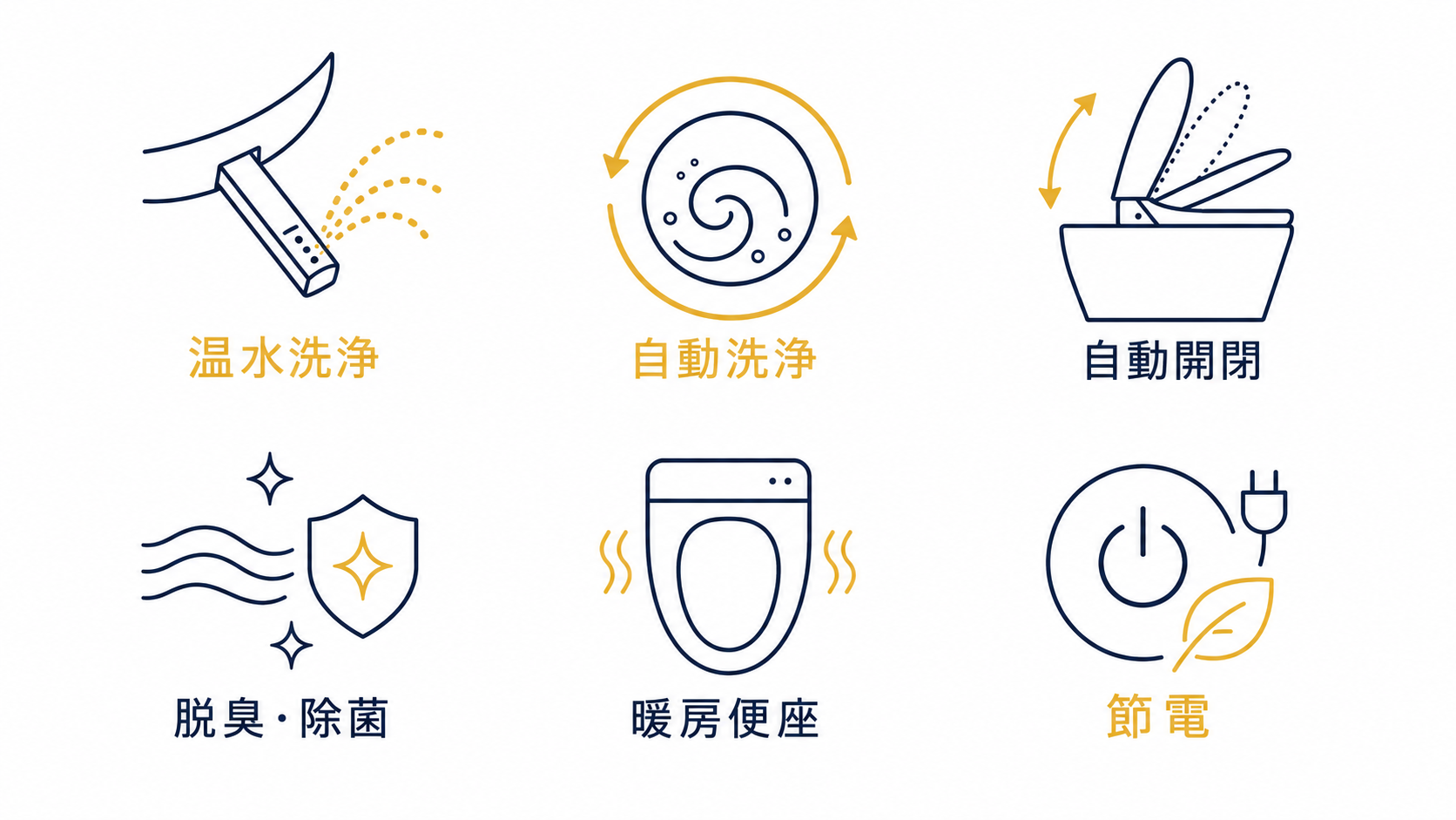 トイレの主要機能アイコン一覧