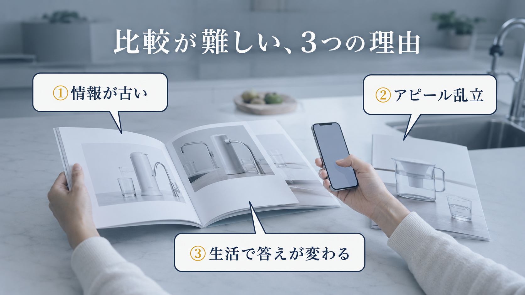 浄水器の比較が難しい3つの理由（情報が古い・アピール乱立・生活で答えが変わる）を示す図解