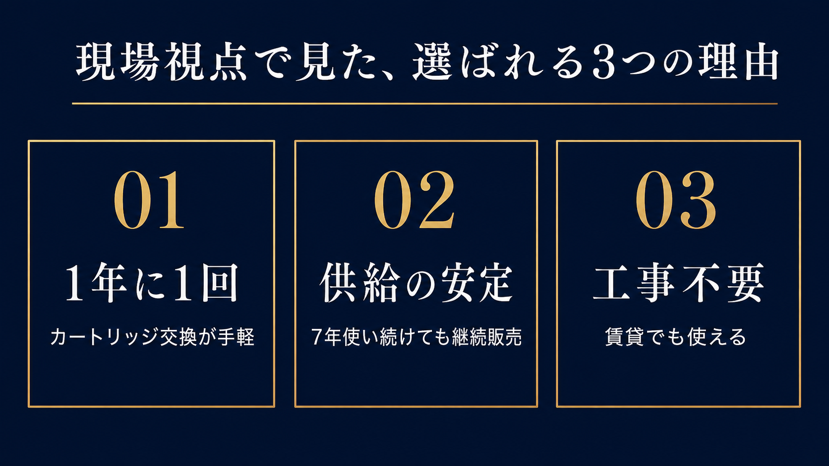ラピュールが選ばれる3つの理由（年1回交換・供給の安定・工事不要）を示す図解